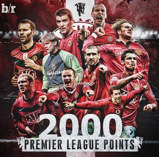 萨青训体系 萨青训体系